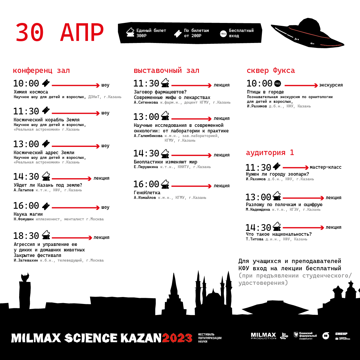 Тур казань 2023. Численность Казани на 2023. ЛСП Казань 2023. MILMAX Science Kazan 2022.