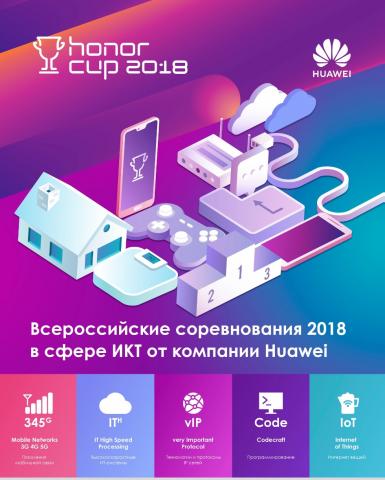 В КФУ состоится региональный фестиваль Honor Cup 