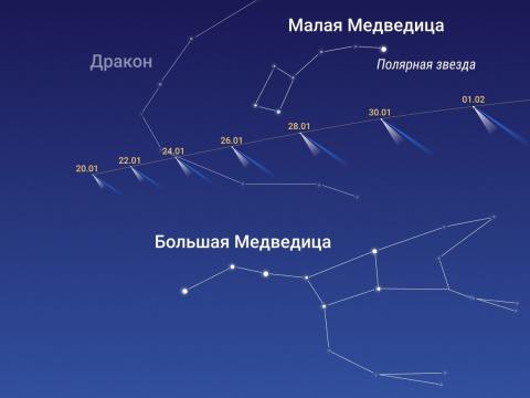 Что представляет собой приближающаяся «новогодняя комета», рассказал профессор КФУ