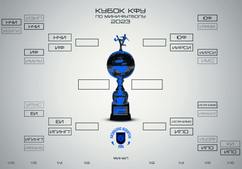 «Кубок университета» близится к четвертьфиналу