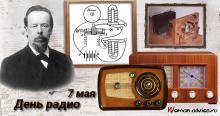 Открытая лекция и выставка, посвященная Дню радио