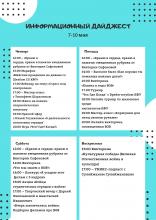 Дайджест онлайн-мероприятий КФУ