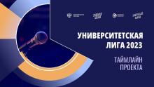 Второй сезон Университетской лиги научных слэмов