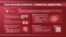 Всероссийский творческий конкур на лучшую открытку «Символы единства»